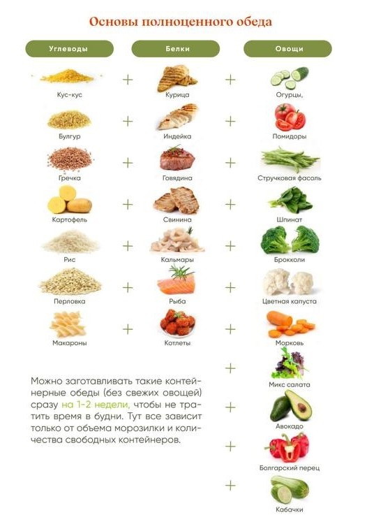 Классный конструктор, который можно миксовать как захочется!