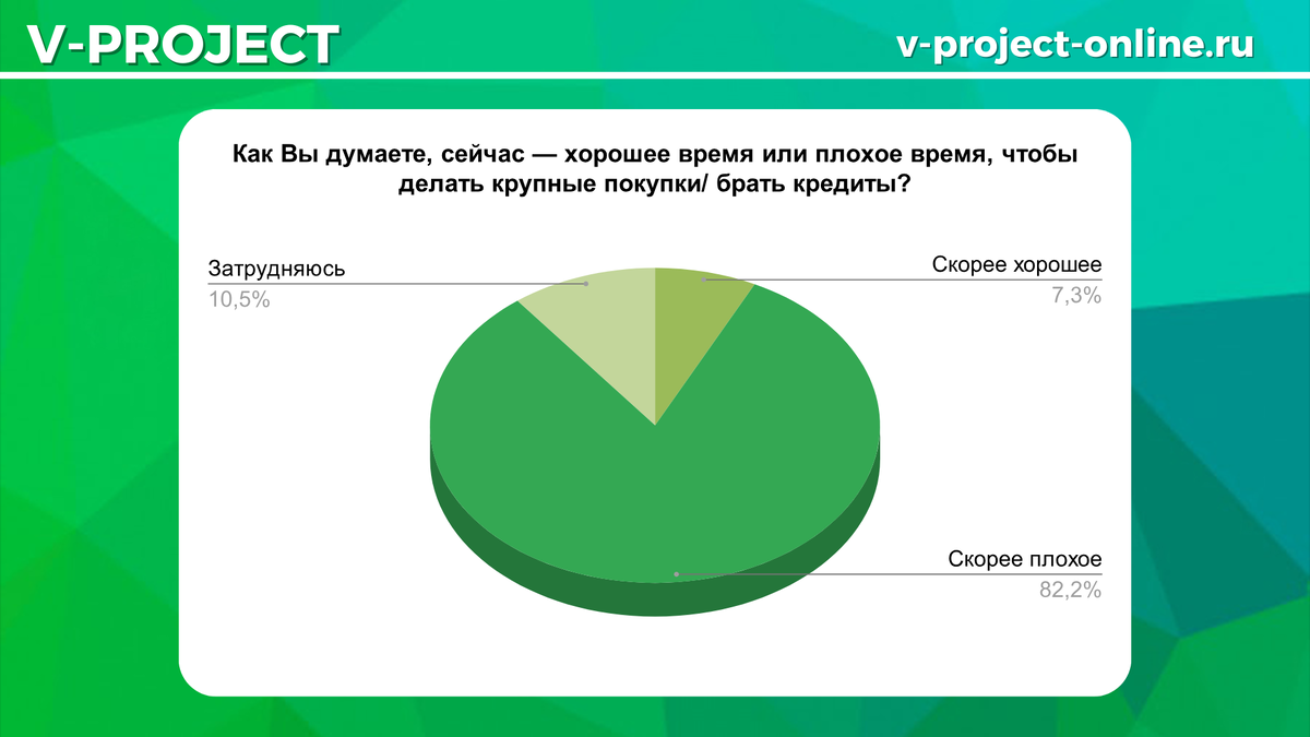 Финансовая стабильность и кризисы. Финансовая устойчивость. Финансовая стабильность иллюстрация. Финансовая стабильность и кризисы. Финансовая устойчивость картинки для презентации.