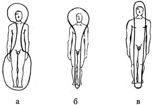 Рис. 2. Различные типы деформации энергетической оболочки человека (ауры, биополя):
а) может привести к скачкам давления, нарушениям веса (ожирение или резкое похудение), внутренней раздражительности и сбоям в работе почек;
б) к предыдущим симптомам часто добавляются хронические запоры, бесплодие или импотенция, воспалительные и инфекционные заболевания половой сферы (молочница, герпес, цистит, хламидиозы);
в) добавляется резкое ухудшение зрения на фоне уже перечисленных проблем.
