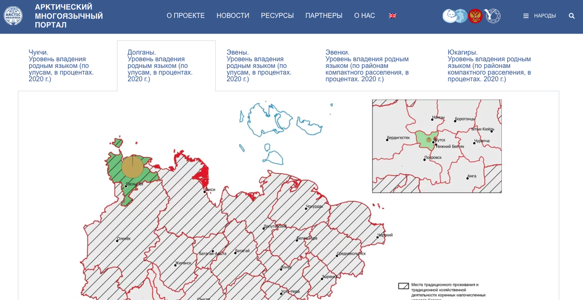 Источник: arctic-megapedia.com