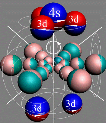 Рис.1. Электронная оболочка атома хрома Cr в 6 валентном состоянии  http://atom21.ru