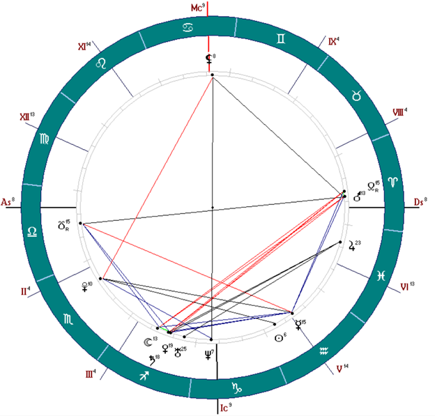 Карта нашей героини