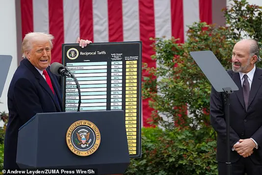 Трамп держит плакат с тарифами во время речи, в которой он подписывает два указа, которые приведут к взаимным тарифам против других стран, которые взимают пошлины с товаров США. Церемония подписания прошла в Розовом саду Белого дома. Президент назвал этот день «Днем освобождения», поскольку он объявил о наборе «взаимных тарифов» в ответ на предполагаемые годы несправедливой торговой практики со стороны других стран