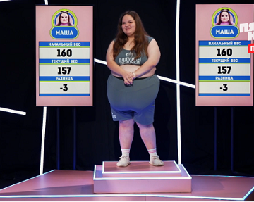 Итоги взвешивания! Кто ушел (покинул борьбу за финал) в 12 выпуске шоу "Большие девочки 2"от 04.04.25? часть 2