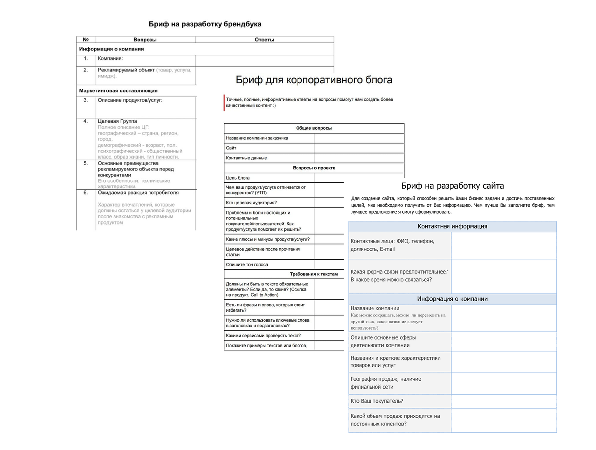Примеры брифов