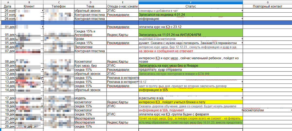 Фиксация первичных обращений