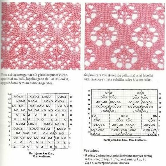 Фото из Pinterest