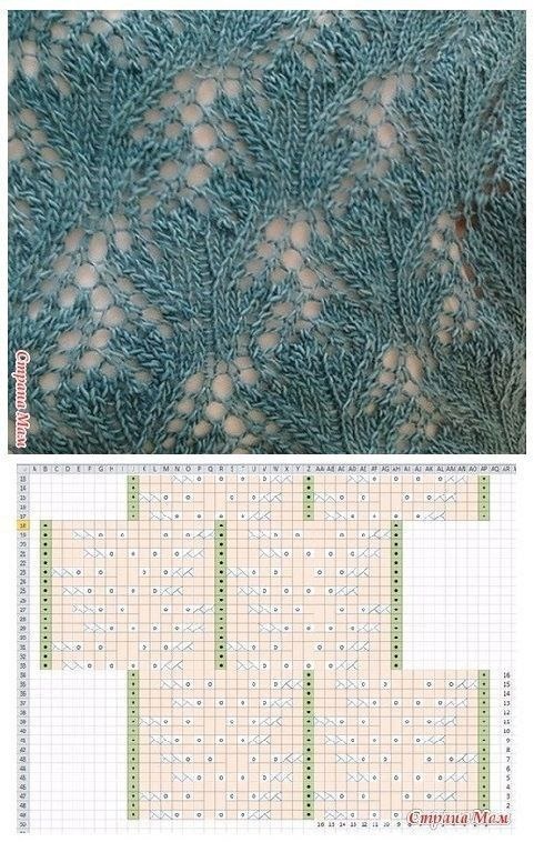 Фото из Pinterest