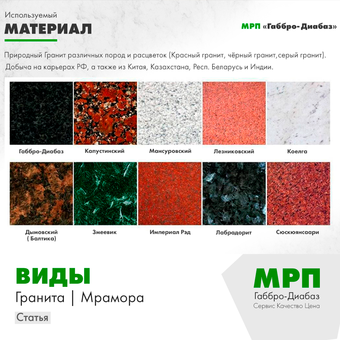 Виды гранита