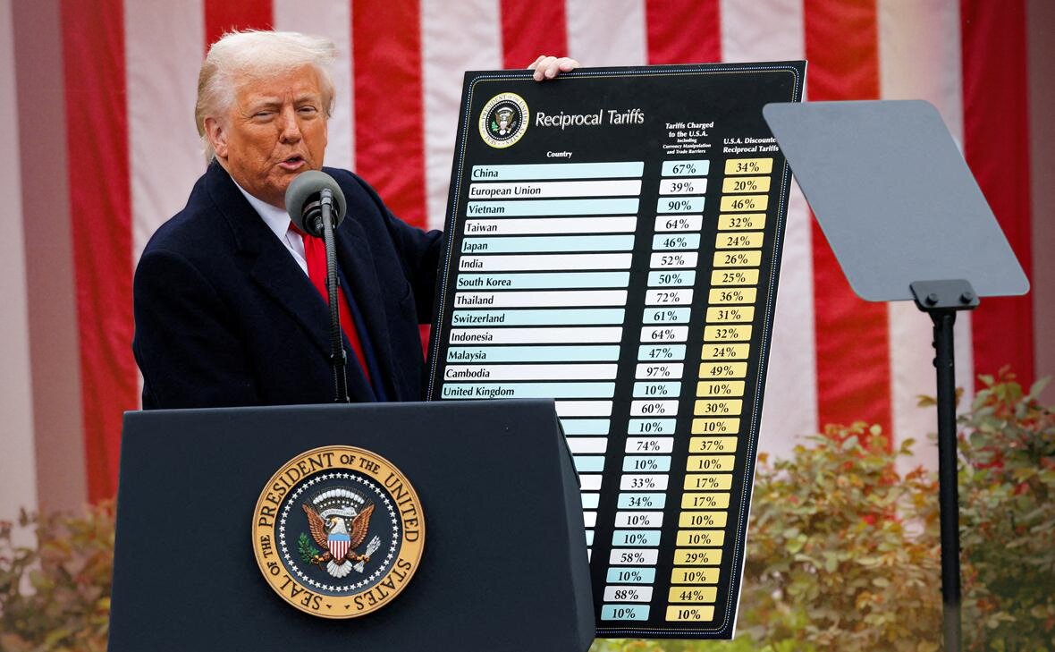 Трамп радуется вводу импортных пошлин