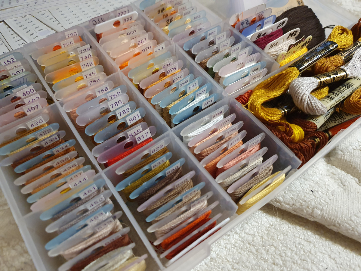 Организация ниток для Пива