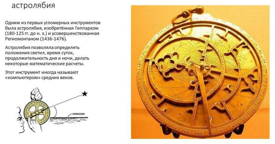 Астролябия