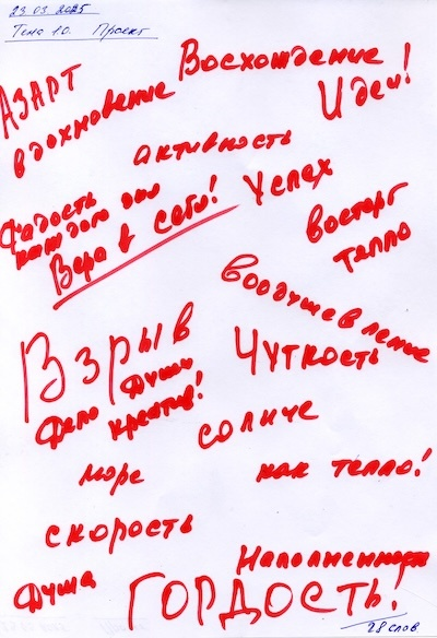 Актуализация темы в НейроГрафике. 20 слов за 2 минуты.