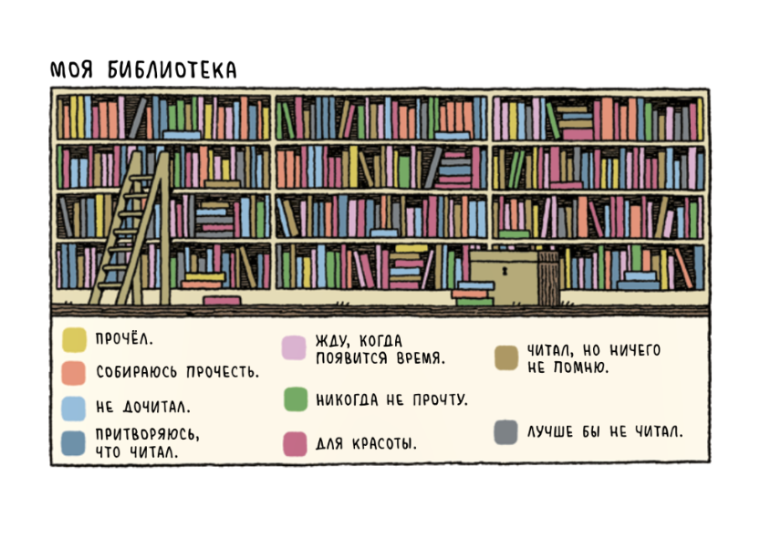 Источник: boomkniga.ru