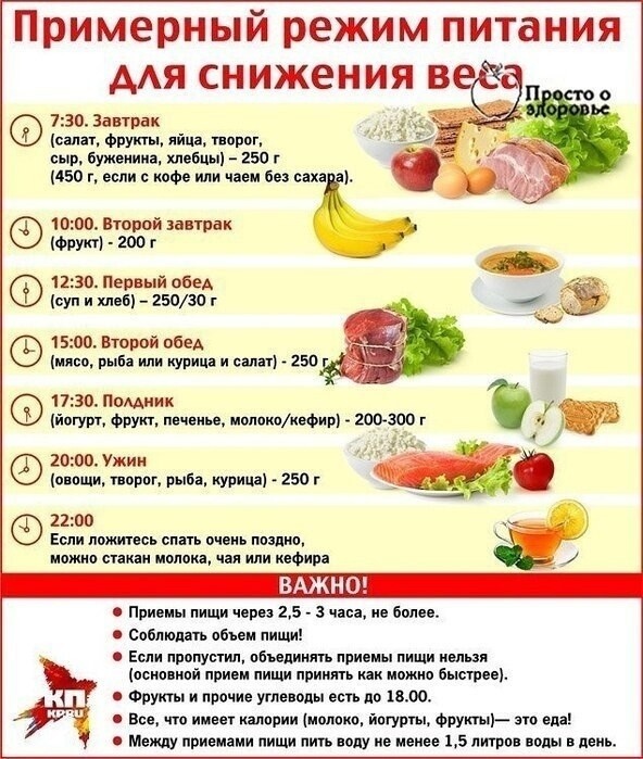 Питание при гепатозе печени примерное меню. Питание при гепатозе печени примерное меню