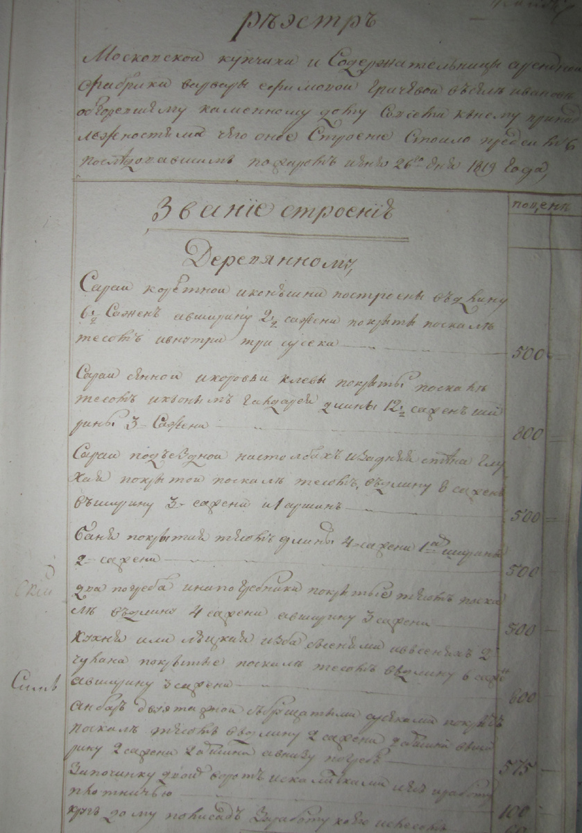 Реестр сгоревшим строениям В.Е. Грачевой