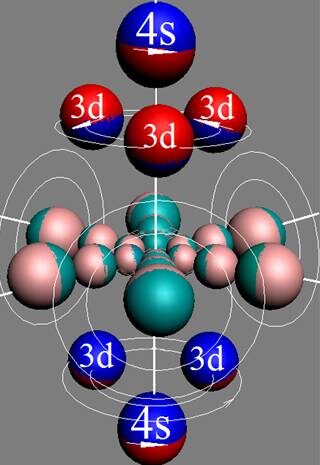 рис.1. Электронная оболочка  атома марганца Mn, валентность 7.