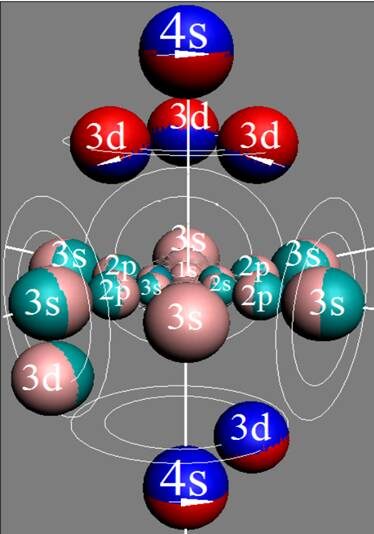 рис. 2.Электронная оболочка атома марганца Mn валентность 6