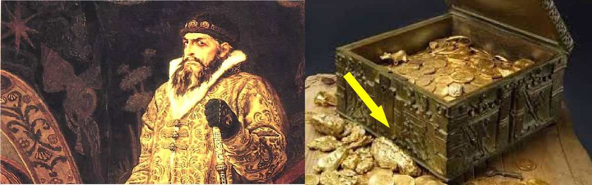    Тайна библиотеки Ивана Грозного раскрыта или очередной миф