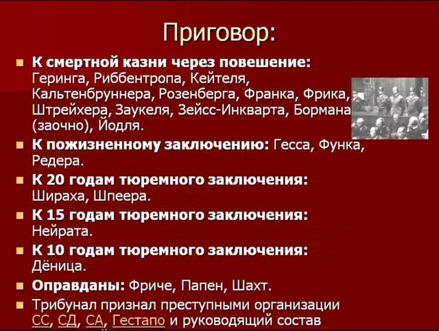 Взято из Яндекс картинок. 