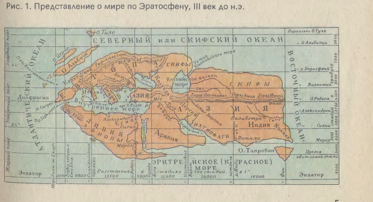   Рис.1.  (1,стр.5)