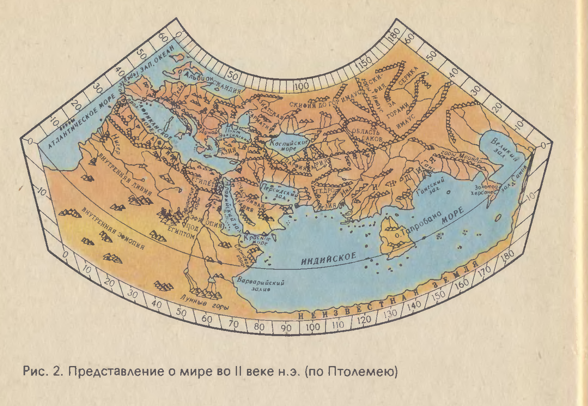 Рис. 2  (1, стр. 6)