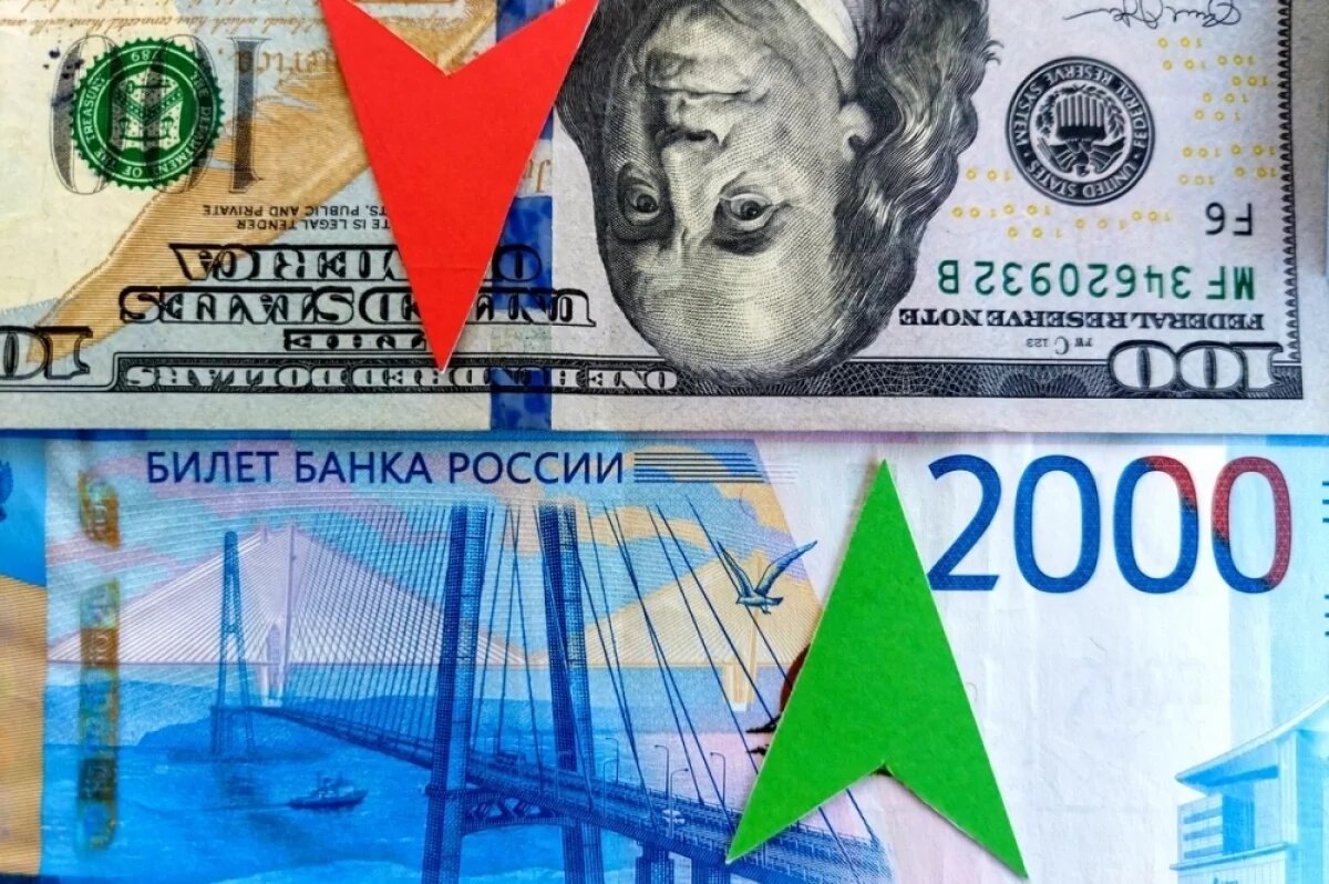    Курсы валют на следующую неделю.