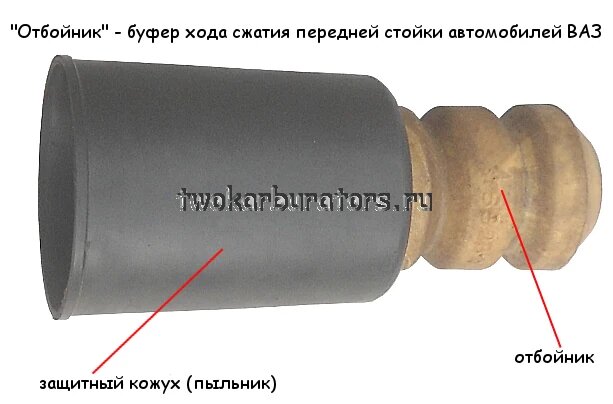 Отбойник стойки передней подвески автомобиля