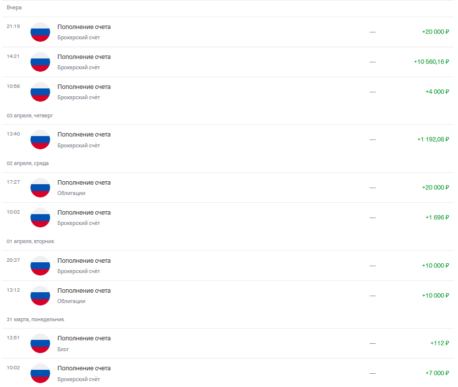 сумма пополнений за неделю 