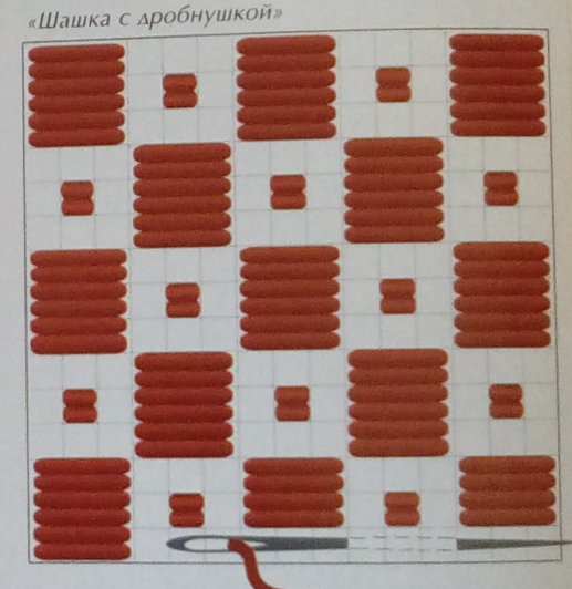 Иллюстрация из статьи З.В. Воропаевой «Красной нитью через века» в журнале «Славянка»: https://dzen.ru/a/ZawdwAcDZWoHyGIH