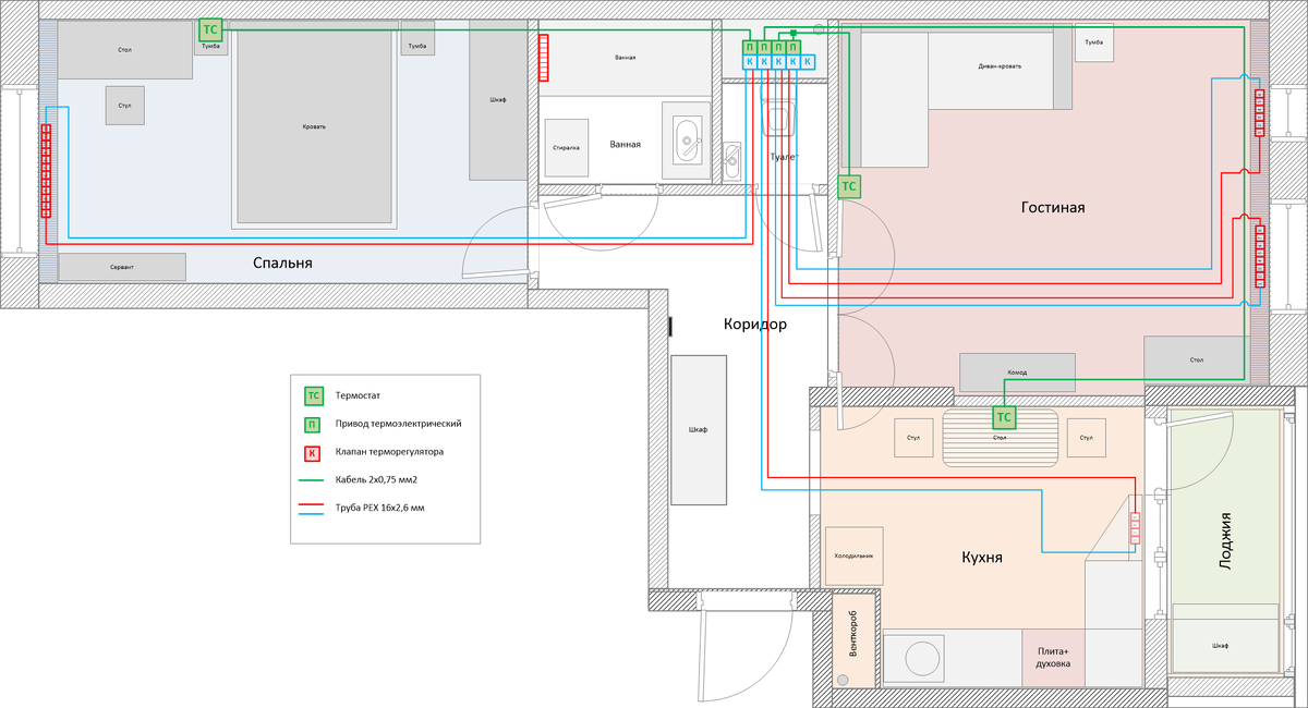 Схема размещения системы климат-контроля