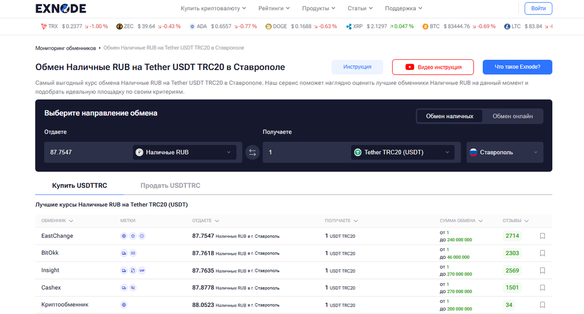 Рейтинг лучших криптообменников Ставрополя на агрегаторе Exnode