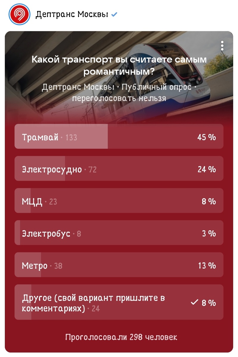 Опрос от Дептранса Москвы