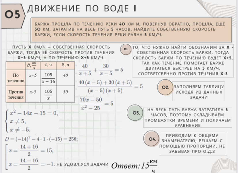Пример оформления одного из задания. Попробуй решить вместе со мной, следуй моим комментарий.