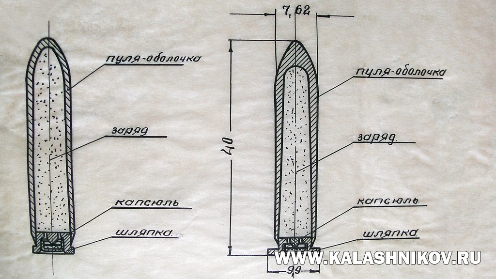 Схематическое изображение безгильзового патрона Острейко