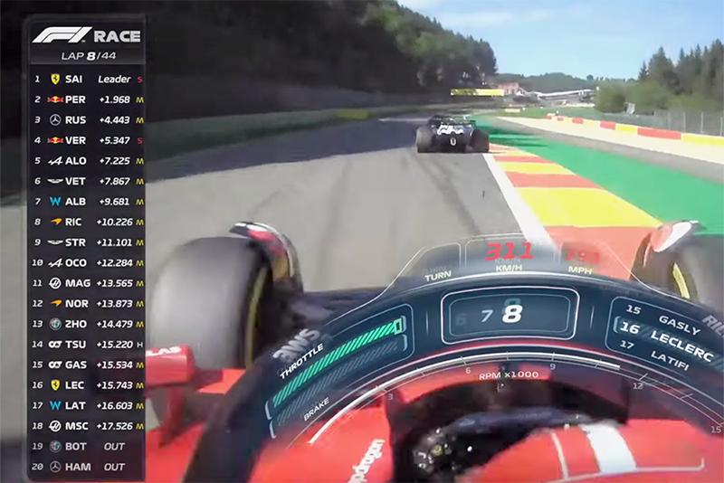 Графика наглядно показывает положение гонщиков и количество пройденных кругов