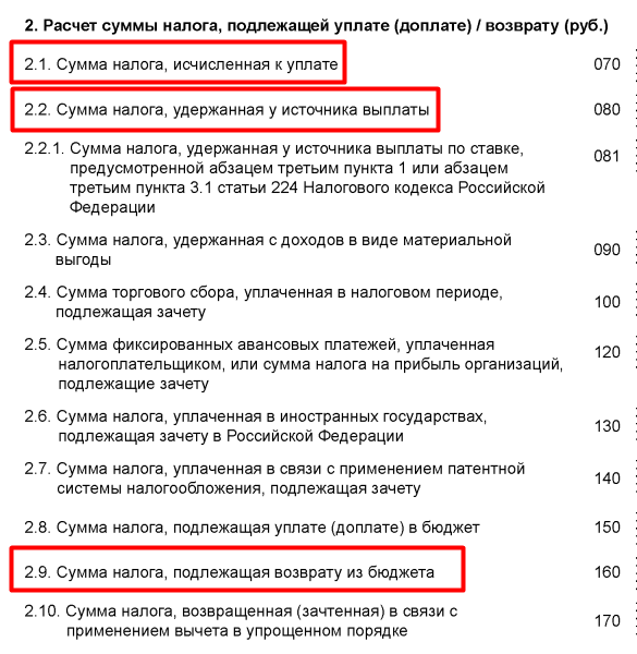 Строки в налоговой декларации для расчёта возврата по вычету на покупку квартиры
