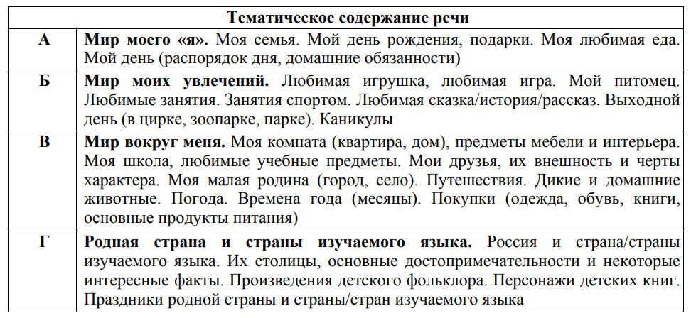 Мне кажется, слов все равно побольше 500