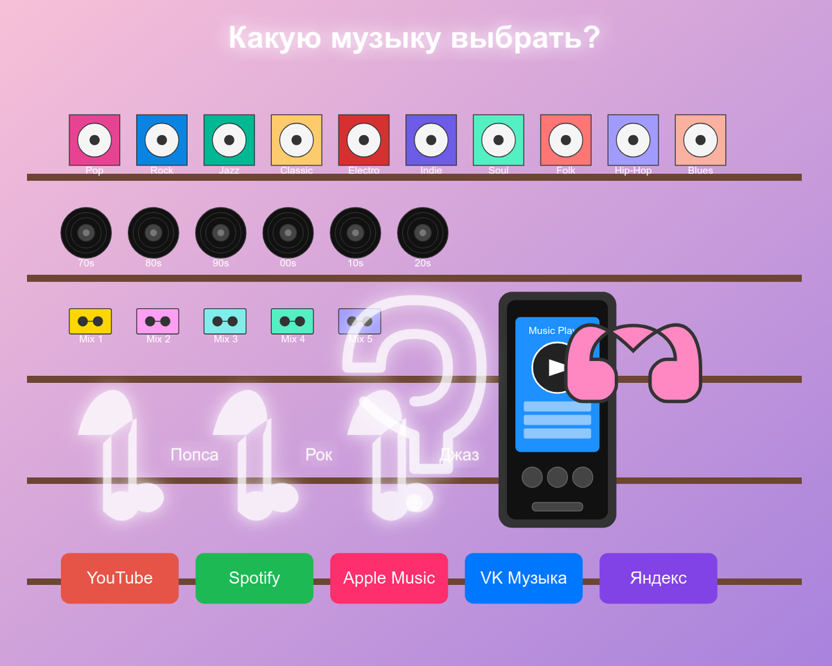 Столько выбора... И все не то.