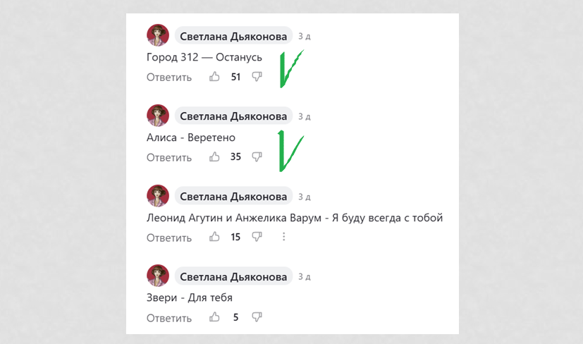 Результаты голосования в 9-й группе. 