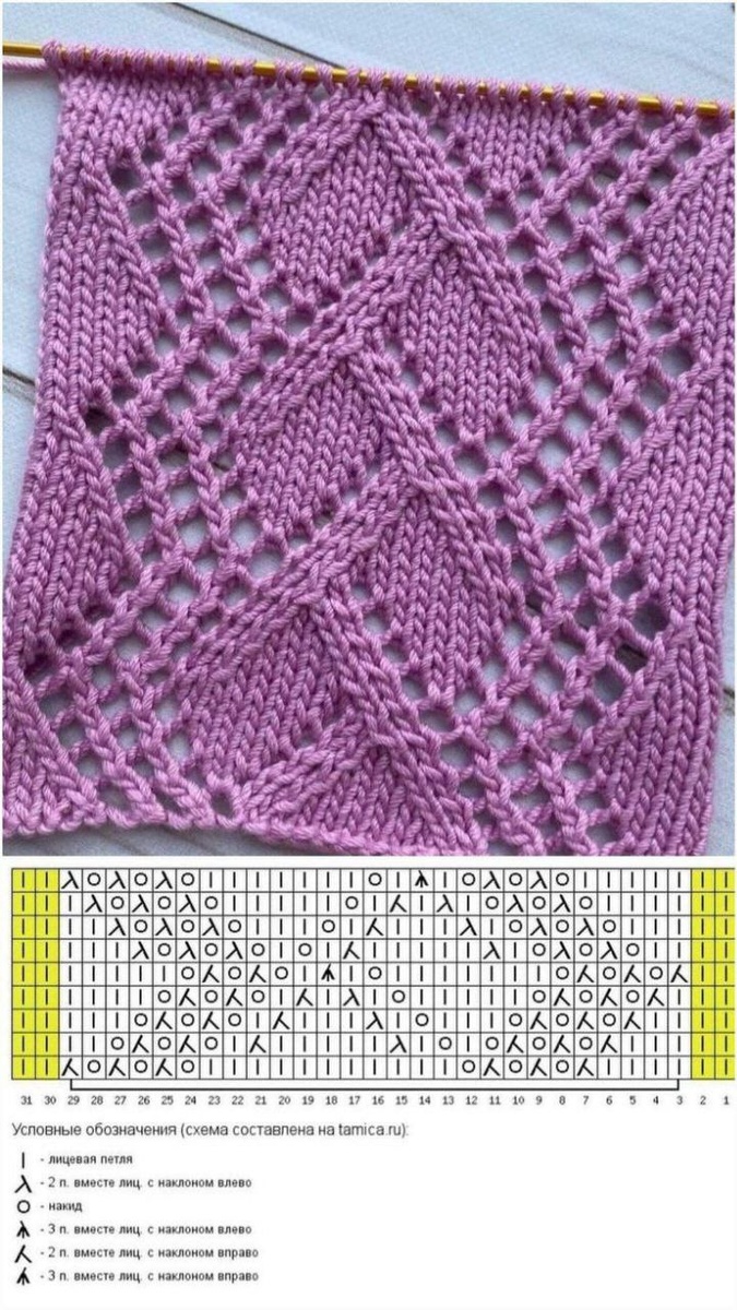 Фото из Pinterest