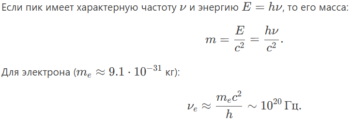Это частота волны, создающей электронный пик.