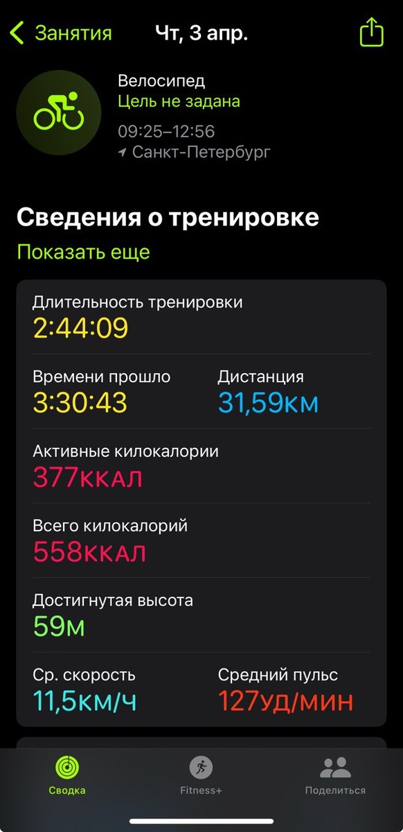 В сводке все основные данные. Я внимательно изучаю их после каждой тренировки
