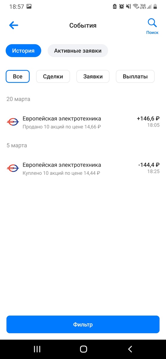 скриншот автора