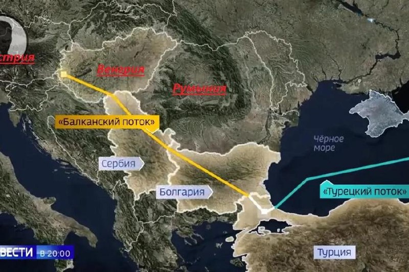 Балканский поток