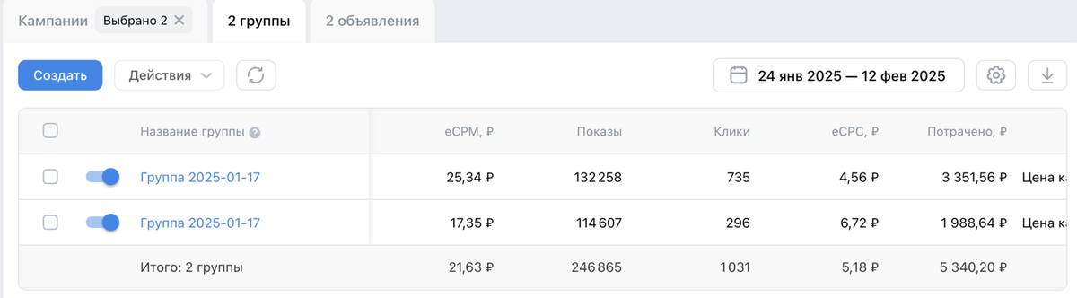 Цель - переходы на сайт