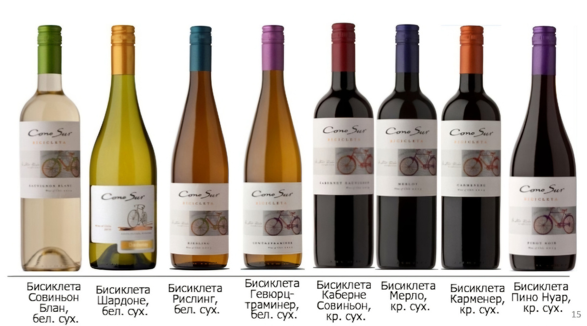 Линейка в старых этикетках.