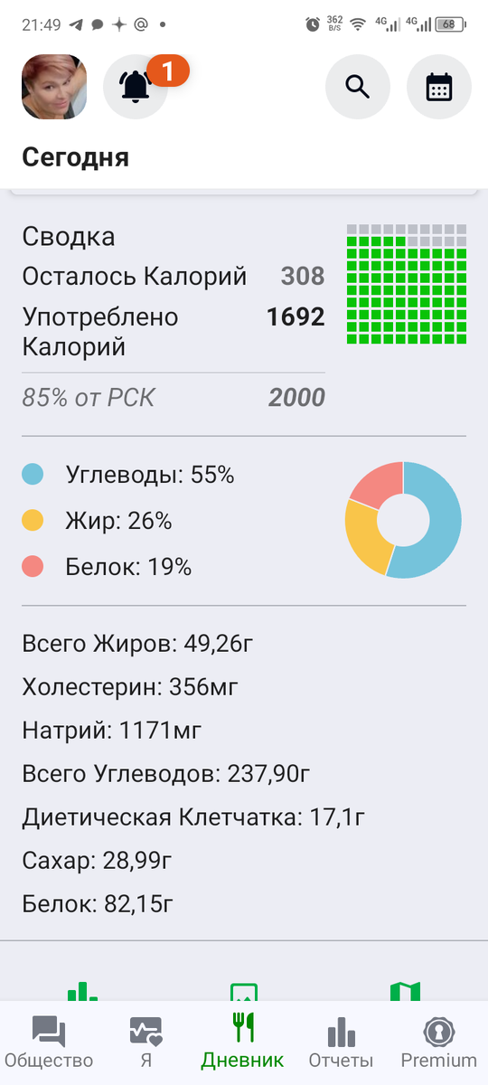 Общая картина лучше, чем вчера