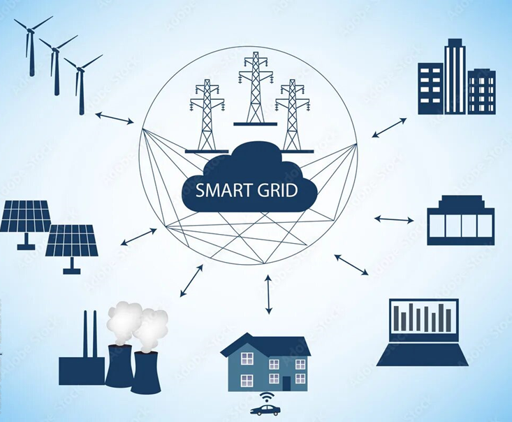 Схема системы (взято из открытых источников)