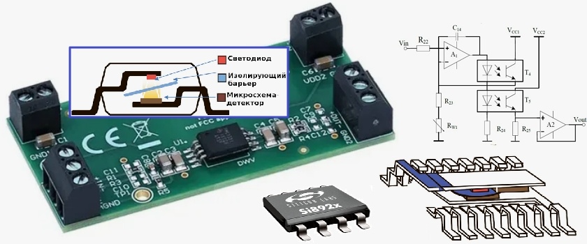 Изолирующий операционный усилитель
